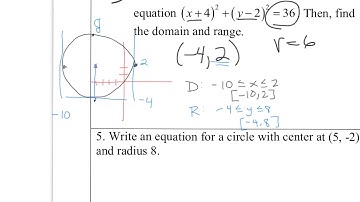 Alg2 10.3 Circles (Conics)