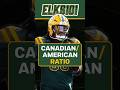 Taking a look at the Canadian/American ration on the Elks