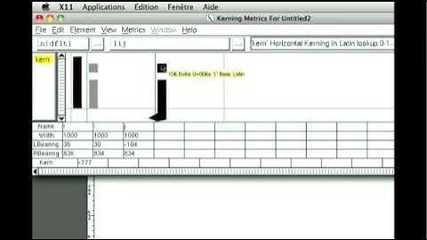 Kerning classes using Fontforge