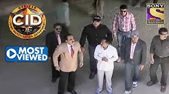 Most Viewed CID Ellora Caves    27 March 2022
