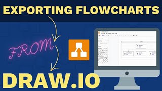 Exporting Flow Charts From Draw.io