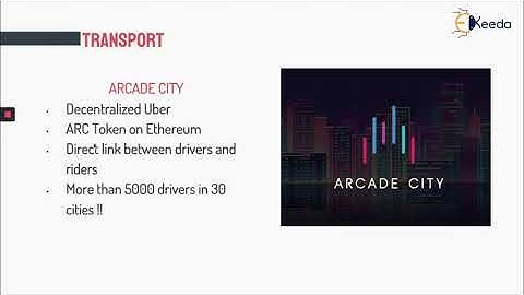 Revolutionizing Transportation With Blockchain Technology