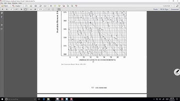 ***FE Exam Review:  Structural Design (2018.10.14)