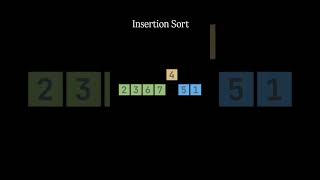 Insertion sort | Insertion Sort Explained Fast! | DSA  #shortsfeed #sort #shorts #DSAshorts #youtube