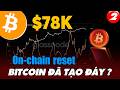 2450 (Part 2) - DID BTC BOTTOM? BITCOIN ĐÃ TẠO ĐÁY?