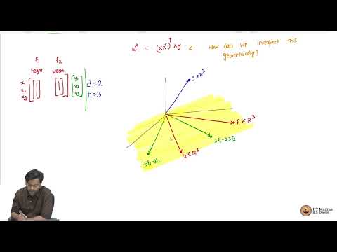 Geometric interpretation of