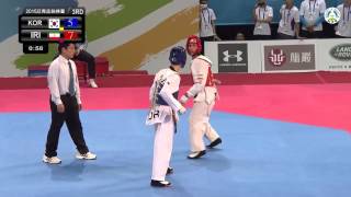 Asian Junior Taekwondo Championships. Final male -59