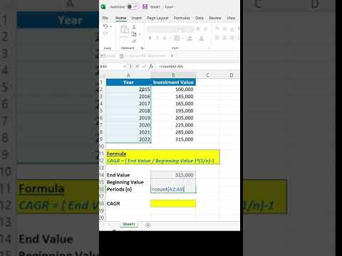 How To Calculate CAGR In Excel Compound Annual Growth Rate Formula 