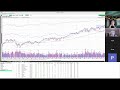 2025 05 May Mastering IBD Meetings Transitioning Leadership &amp; Advanced Trading Strategies