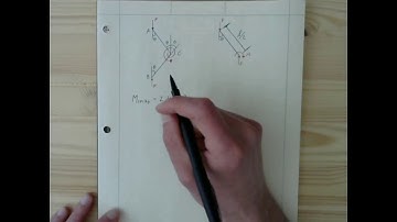 Buckling Part 1 Introduction and Spring Example