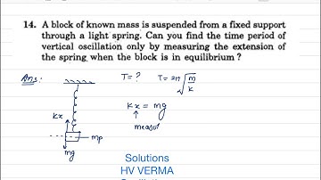 Solution|HV Verma|Simple harmonic motion|Questions for short answers|Question number 14