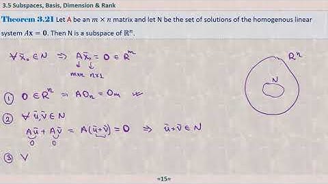 L28  Matrices - Subspace
