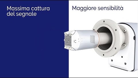 Symmetry S3 rilevatore EBSD all-in-one