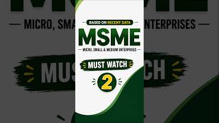☆MSME☆Important MCQs☆Must watch for all commerce exams☆ #ugcnetcommerce #pgtcommerce #commerce