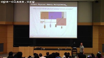 02 Mar 2015: Introduction to Memory Management