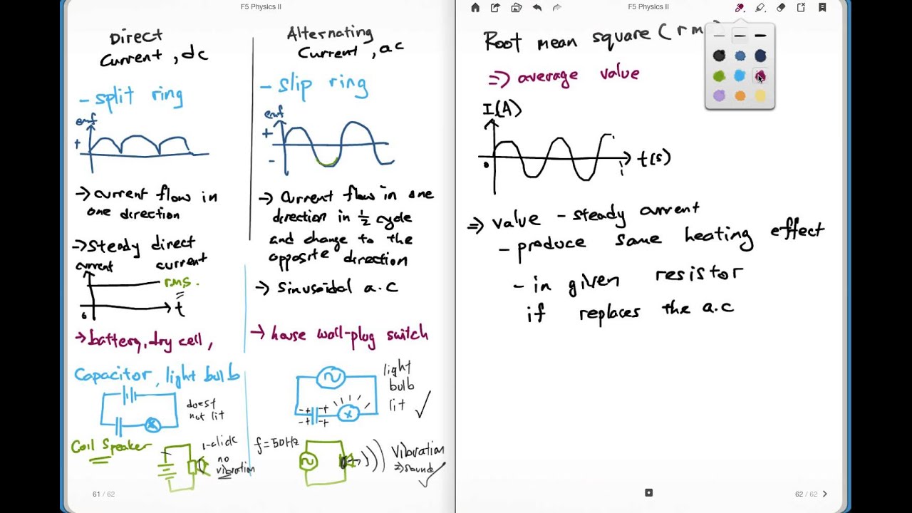 Ac Rms Vs. Dc Rms SPM Physics F5 Chap 3-4- Comparison of AC and DC - rms Value (Part2 of ...