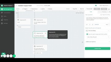 Instabot Live Chat Best Practices