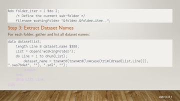 Mastering SAS Looping: Importing and Exporting Multiple Files from Folders