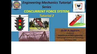 EM Concurrent Force System Tutorial 2 || Dr.M .A. Jayaram
