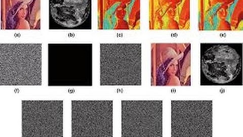 A New Secure Image Transmission Technique via Secret-Fragment