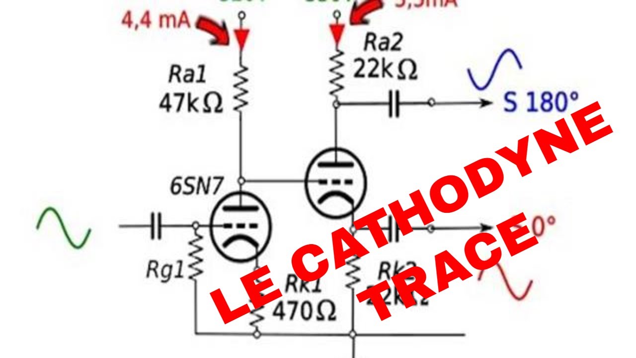 69- LE DÉPHASEUR CATHODYNE 2/2