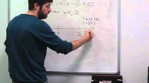 Solving a Polynomial Inequality (1)