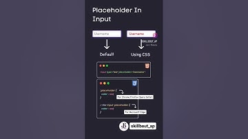 Placeholder in input 🤗 #html #css #shorts #youtubeshorts
