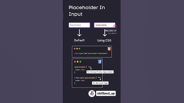 Placeholder in input 🤗 #html #css #shorts #youtubeshorts