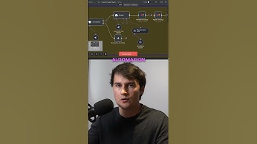 Automate customer support with this email AI agent in n8n #ai #aitutorial #aitools