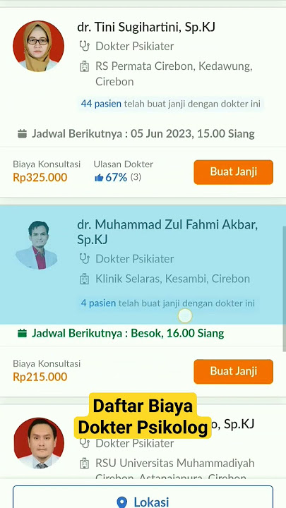 Daftar Biaya dokter Psikologi di Cirebon #youtubeshorts #rumahtangga #viral