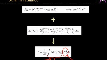 SIDC Series of Lectures on Solar Physics Basics - Extra