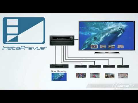 Product Tour: ONKYO TX-NR414 5.1-Channel 3-D Ready Network A/V Receiver