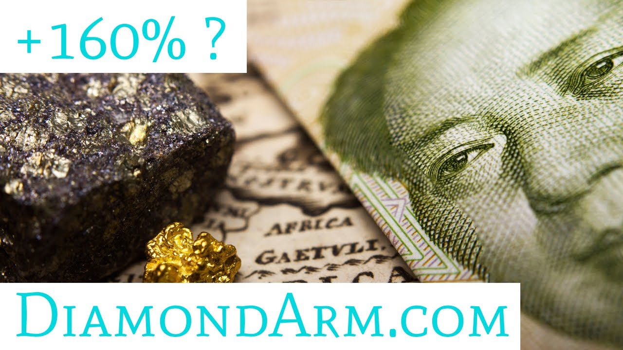 Rareearth Metals ETF Inverse HeadandShoulders (REMX) YouTube