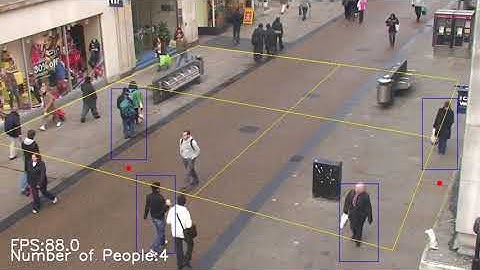 Pedestrian detection - Haar-Cascade