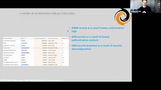 The top 4 API attack vectors, from FireTail