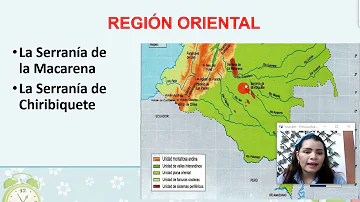 ¿Cuáles son los sistemas montañosos periferico de Colombia?