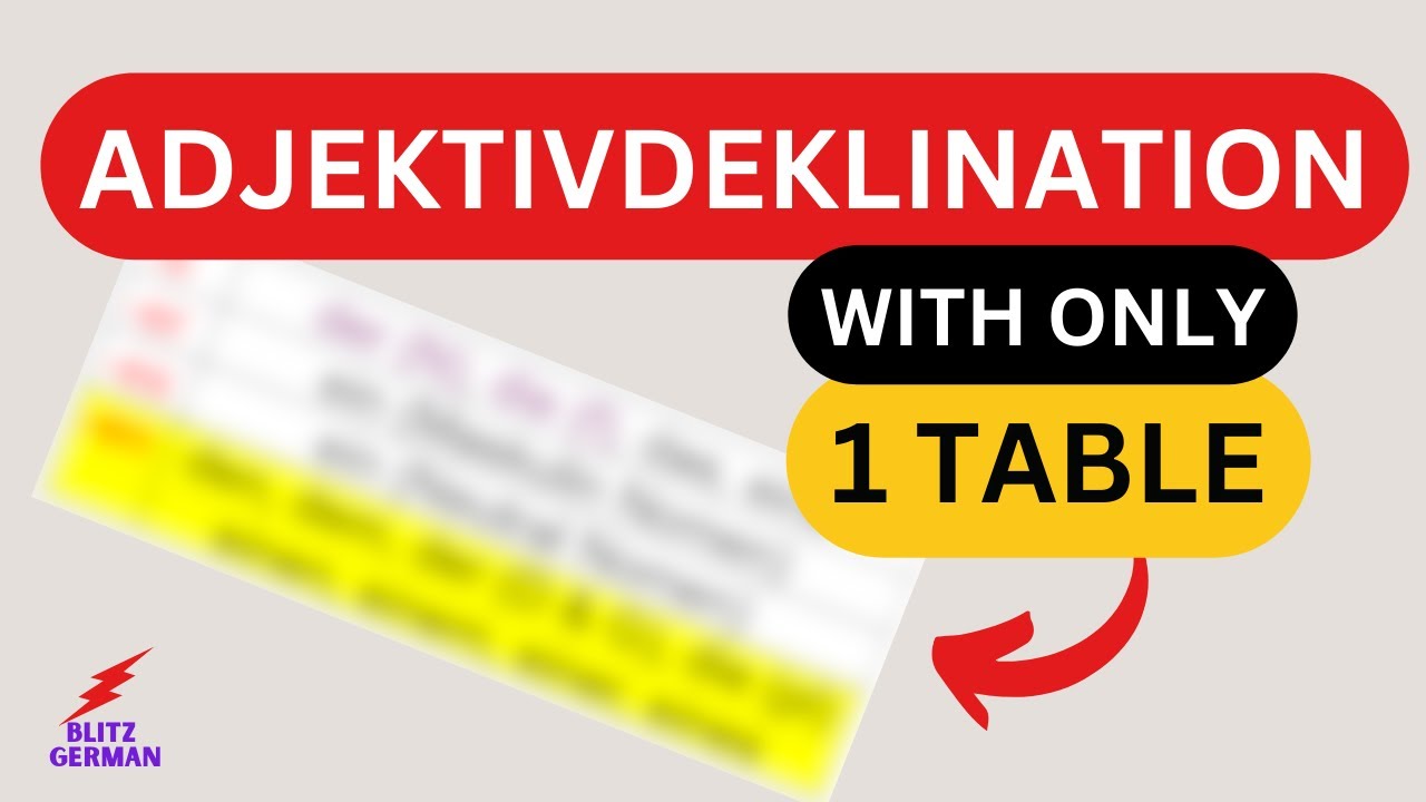 Adjektivdeklination made EASY! (NEW METHOD)| German Adjective Endings ...