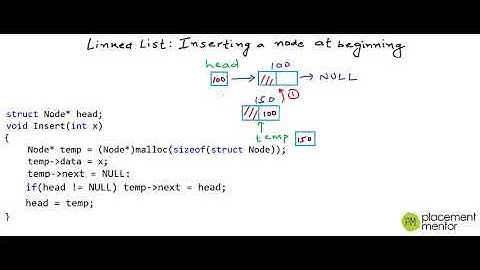 DS-06: Linked List in C/C++ -  Inserting a node at beginning