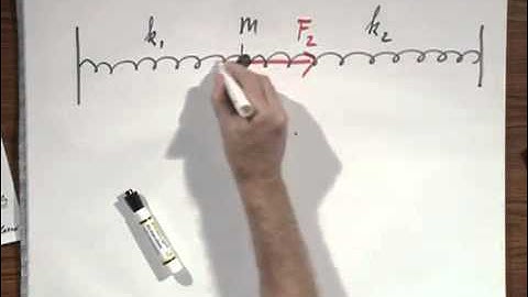 8.01x - Module 15.03 - Two springs with an object (m) between them.