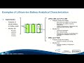 Enhanced understanding of lithium ion battery chemistry through isothermal calorimetry