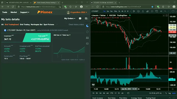 Pionex Grid Trading Bot | Pionex Trading Bot