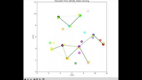 In-Graph Softmax for Hard-Soft Attention in Multi-Agent Reinforcement Learning