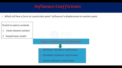 Influence Coefficients| Stiffness, Flexibility and Inertia Influence Coefficients of the MDOF system