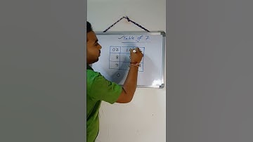 Table of 7 #tabletrick #First 10 multiple of 7  #magictrick #youtubeshorts #shorts #ytshorts #viral