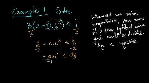 Solving Exponential Inequalities
