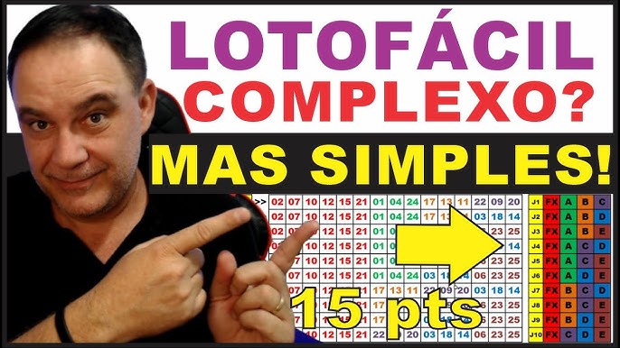 Tribo da Sorte Lotofácil - Jogue Fácil Concurso 1560 - Exclusivo para o  Facebook. Complete a Matriz com 04 ou 06 dezenas e jogue em planilhas de  combinação com 19 e 21