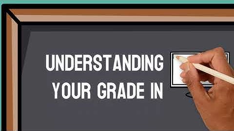 Understanding your Grade on Canvas (MRPX)