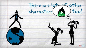 Elements of Drama by Mrs. Alicea