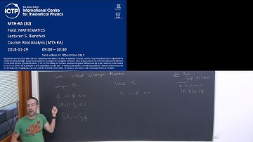 Real Analysis (MTH-RA) 10 of 14