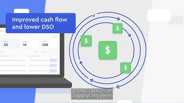 Automated Invoice Approval with Peruse AI